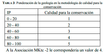 : Unidades geomorfológicas en zona de San Agustín.